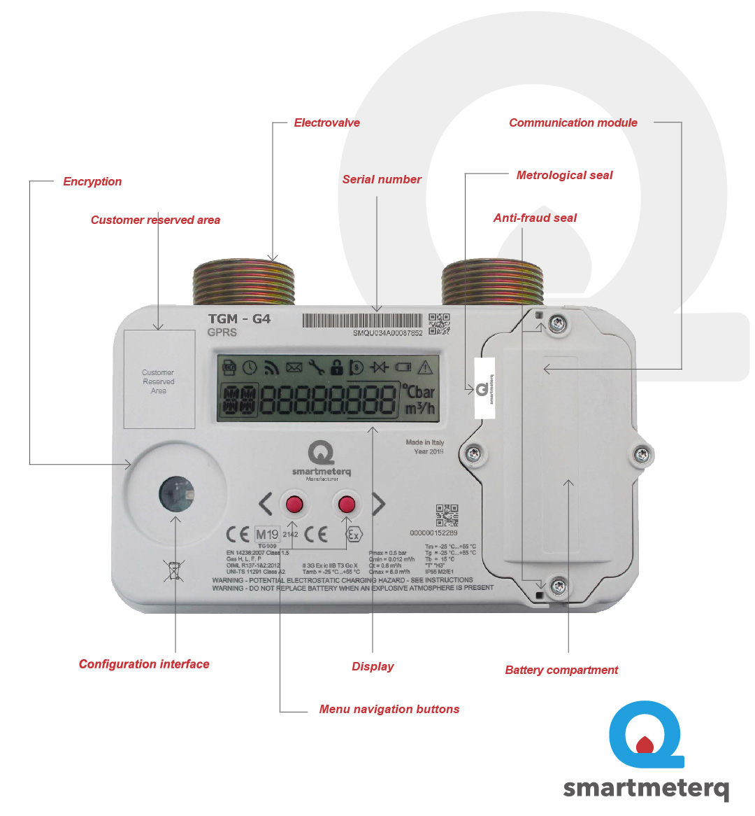 product gas smart meter 02 1